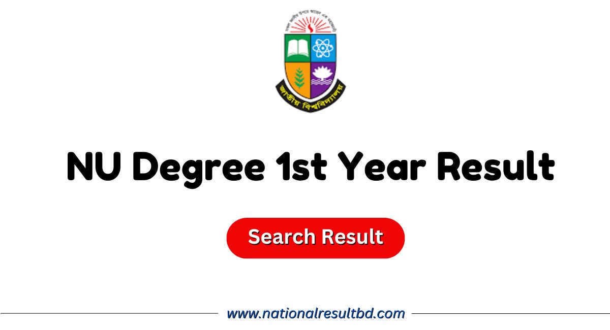 nu degree 1st year result