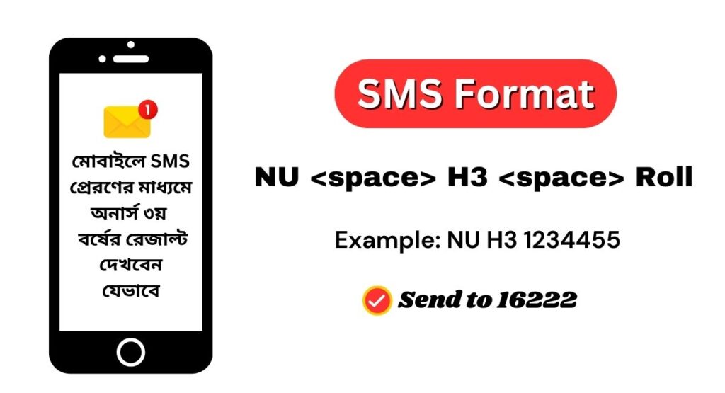 NU honours 3rd year result by SMS