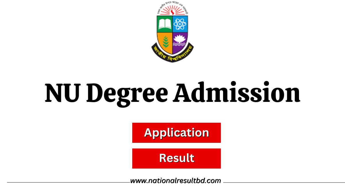 nu degree admission