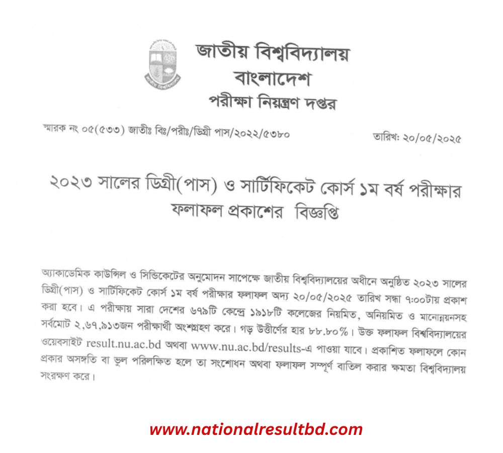 NU degree 1st year result 2025 notice