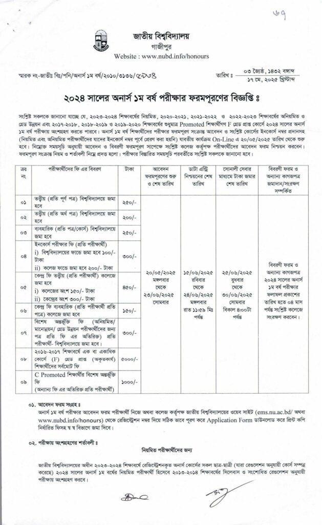 NU honours 1st year form fill up 2025 notice 1